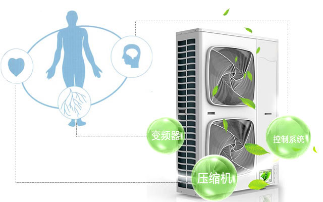 橙造一站式配套服务